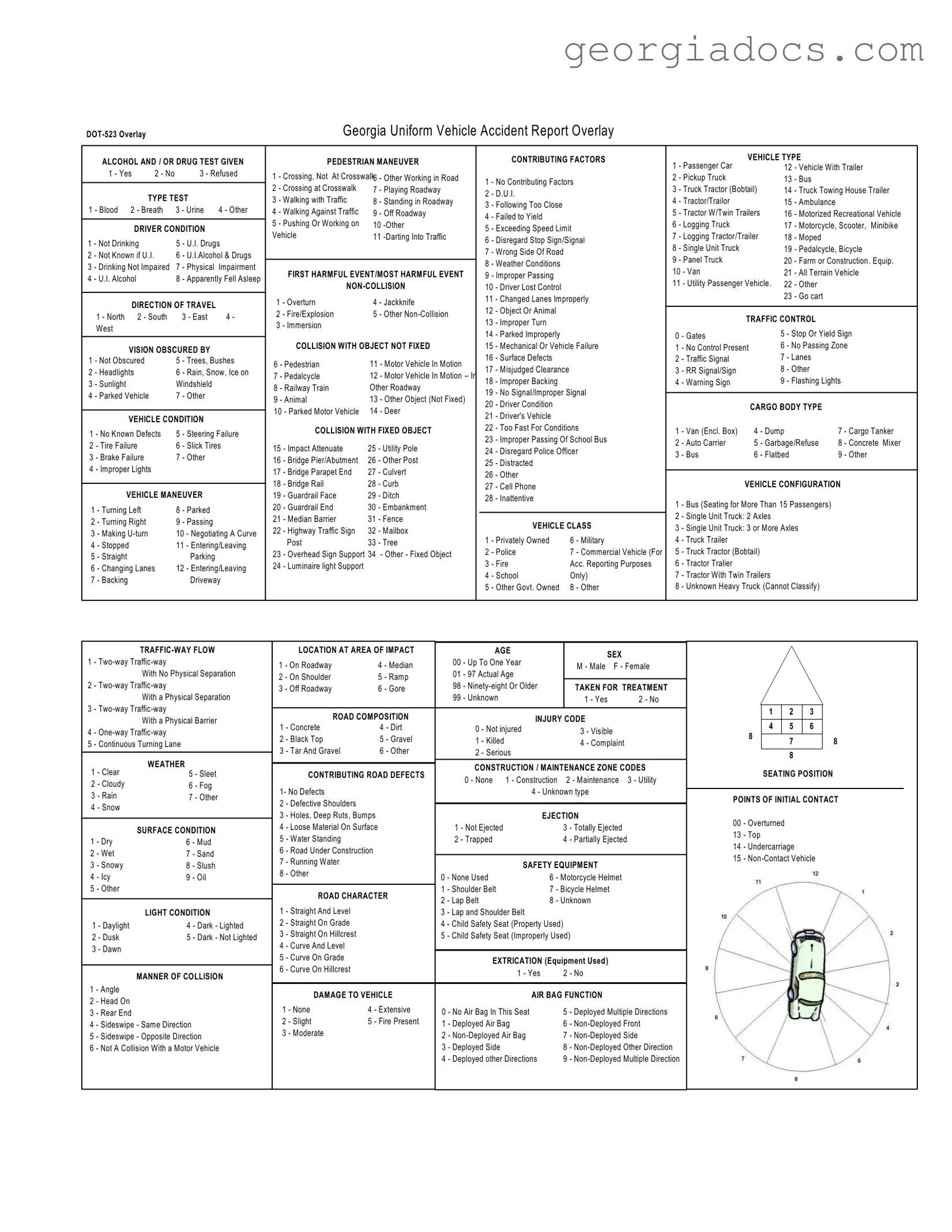 Georgia Uniform Vehicle Accident Overlay Template in PDF